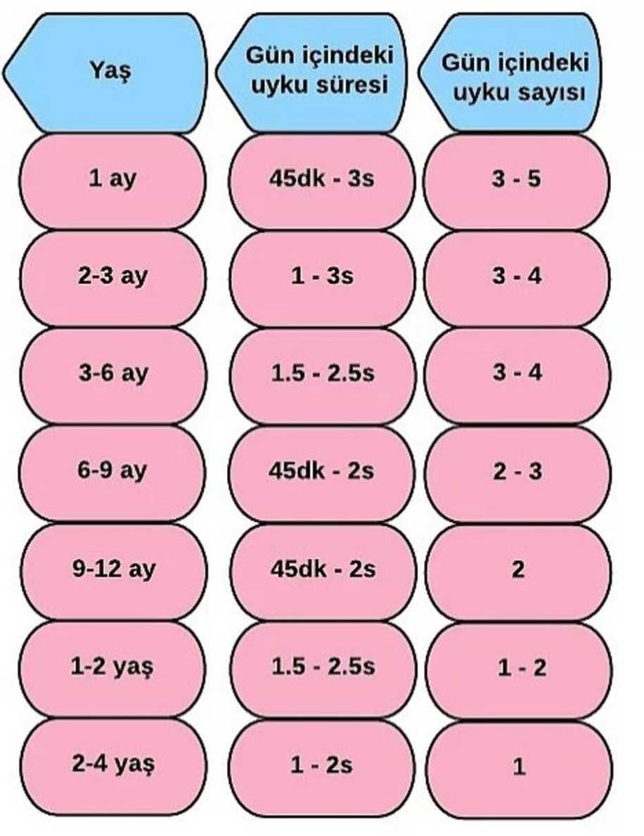 Anne Babaların Hayatlarını Kolaylaştıracak 17 Pratik Bilgi