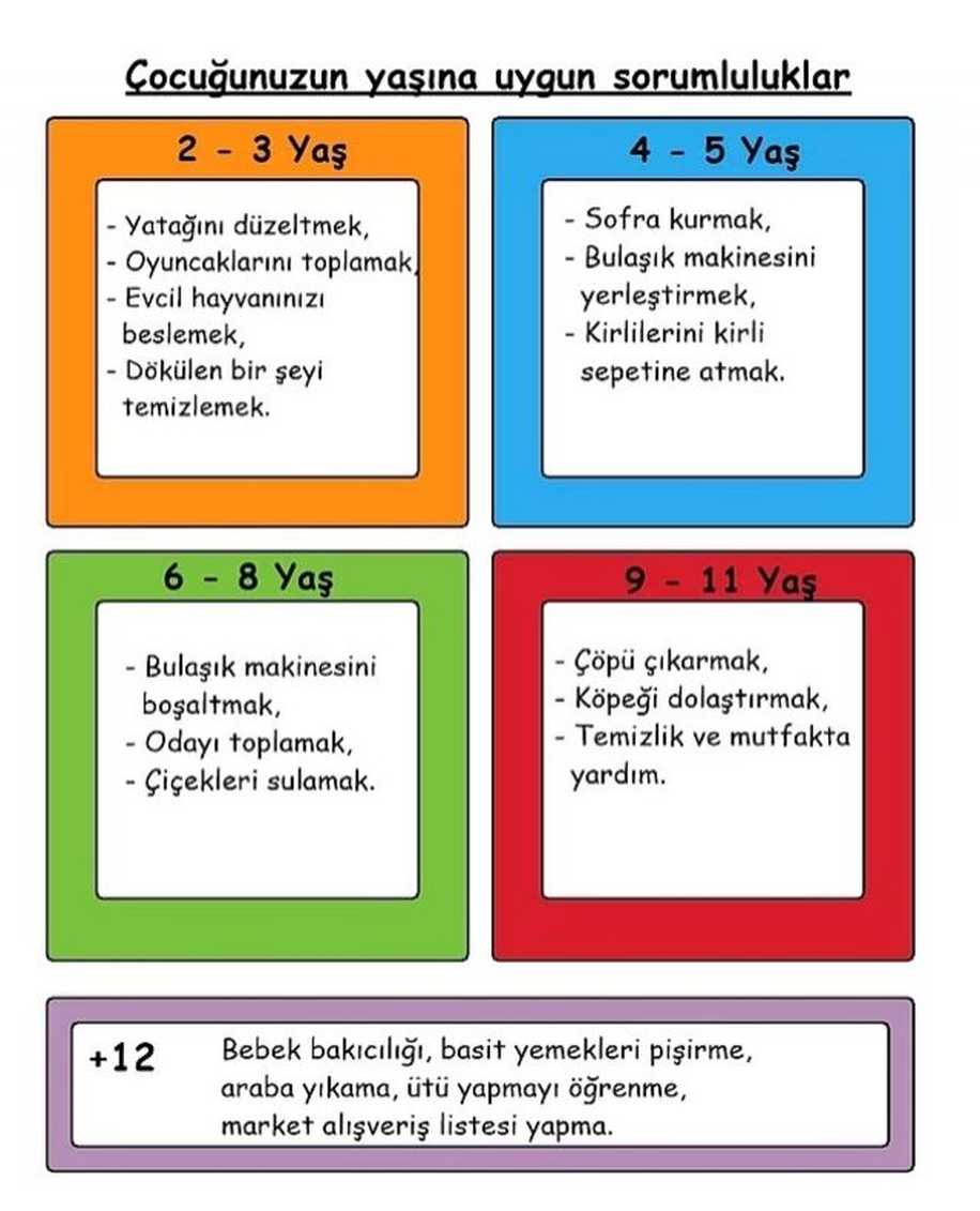 Anne Babaların Hayatlarını Kolaylaştıracak 17 Pratik Bilgi